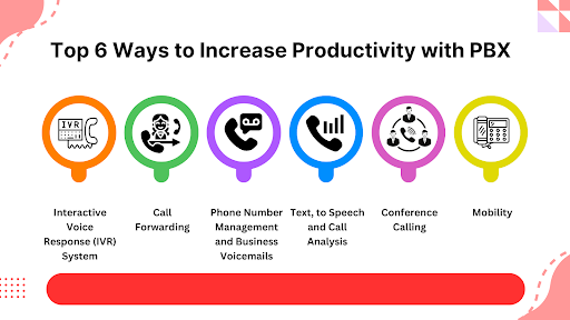 6-ways-productivity
