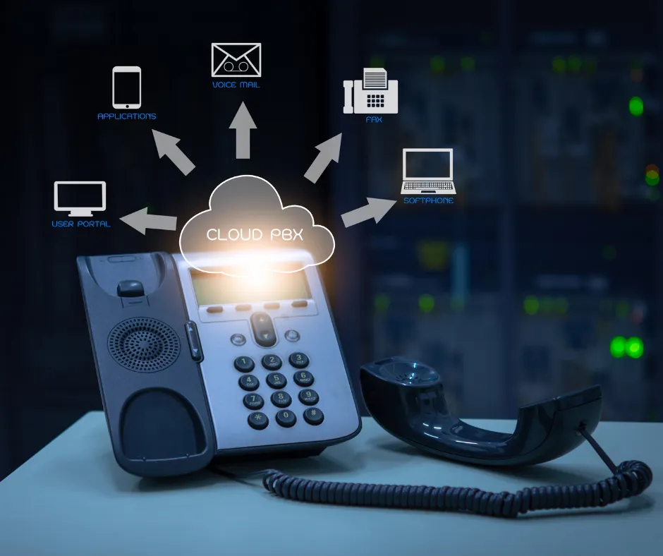 Vivant hosted PBX
